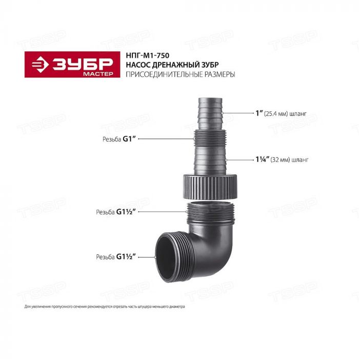 Дренажный насос ЗУБР НПГ-М1-750