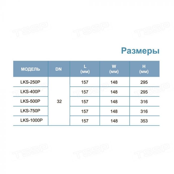 Насос дренажный погружной LKS-1000 PW