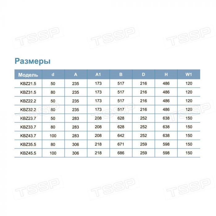 Насос погружной дренажный KBZ-32.2