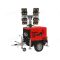 Осветительная вышка Chicago Pneumatic CPLT H6 LED